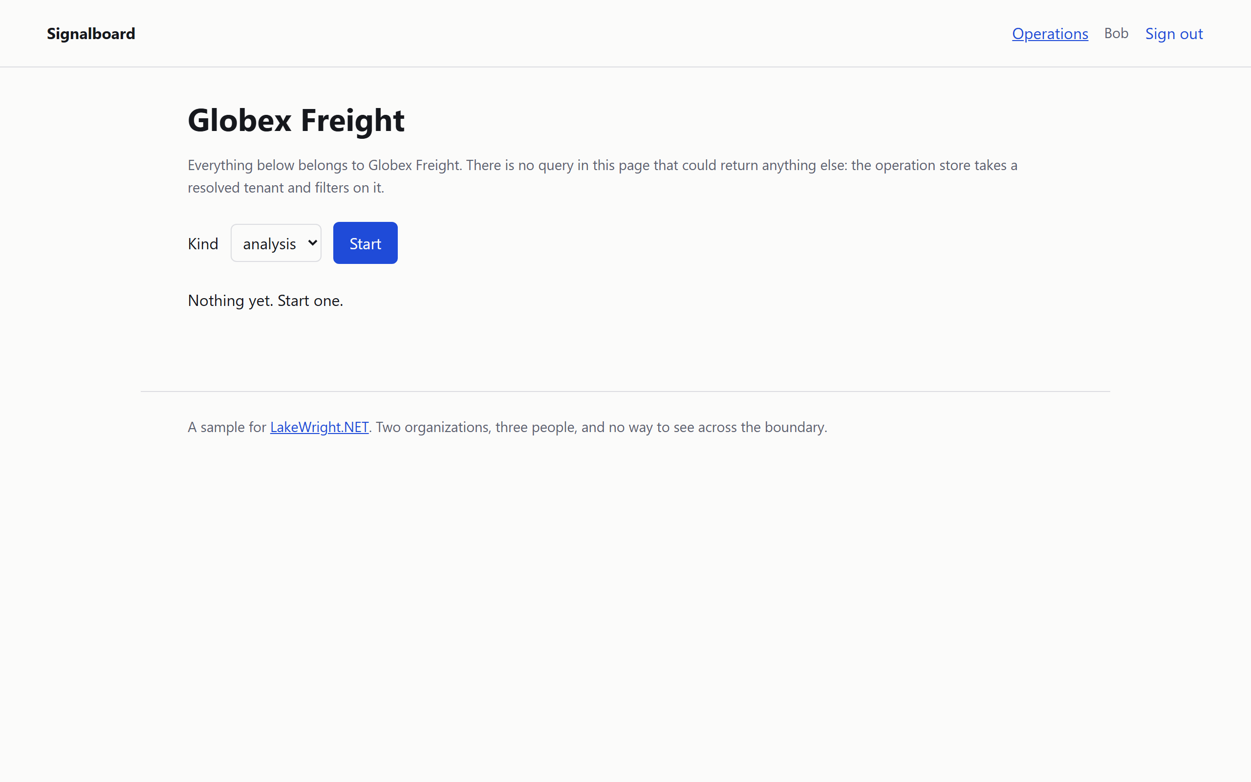 The real Signalboard Globex dashboard: Bob sees no Acme operations.